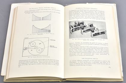 various-Electronic Musical InstrumentManual